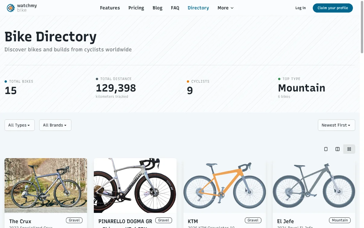 Best Websites to Show Off Your Bike Build in 2026