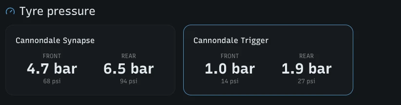 WatchMy.bike dashboard tyre-pressure block: a Cannondale Synapse at 4.7 bar front / 6.5 bar rear, and a Cannondale Trigger at 1.0 bar front / 1.9 bar rear